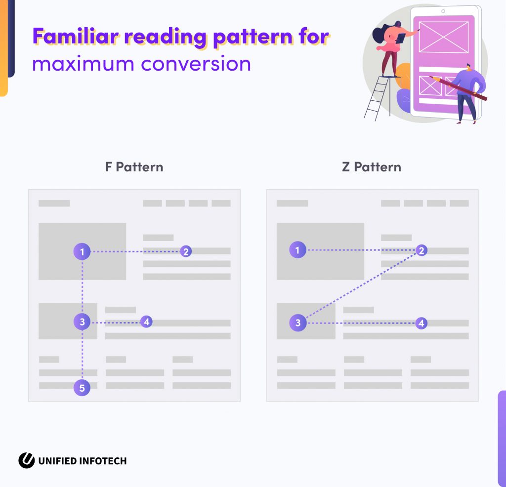 ergonomic and conversion-focused eLearning web design article-08