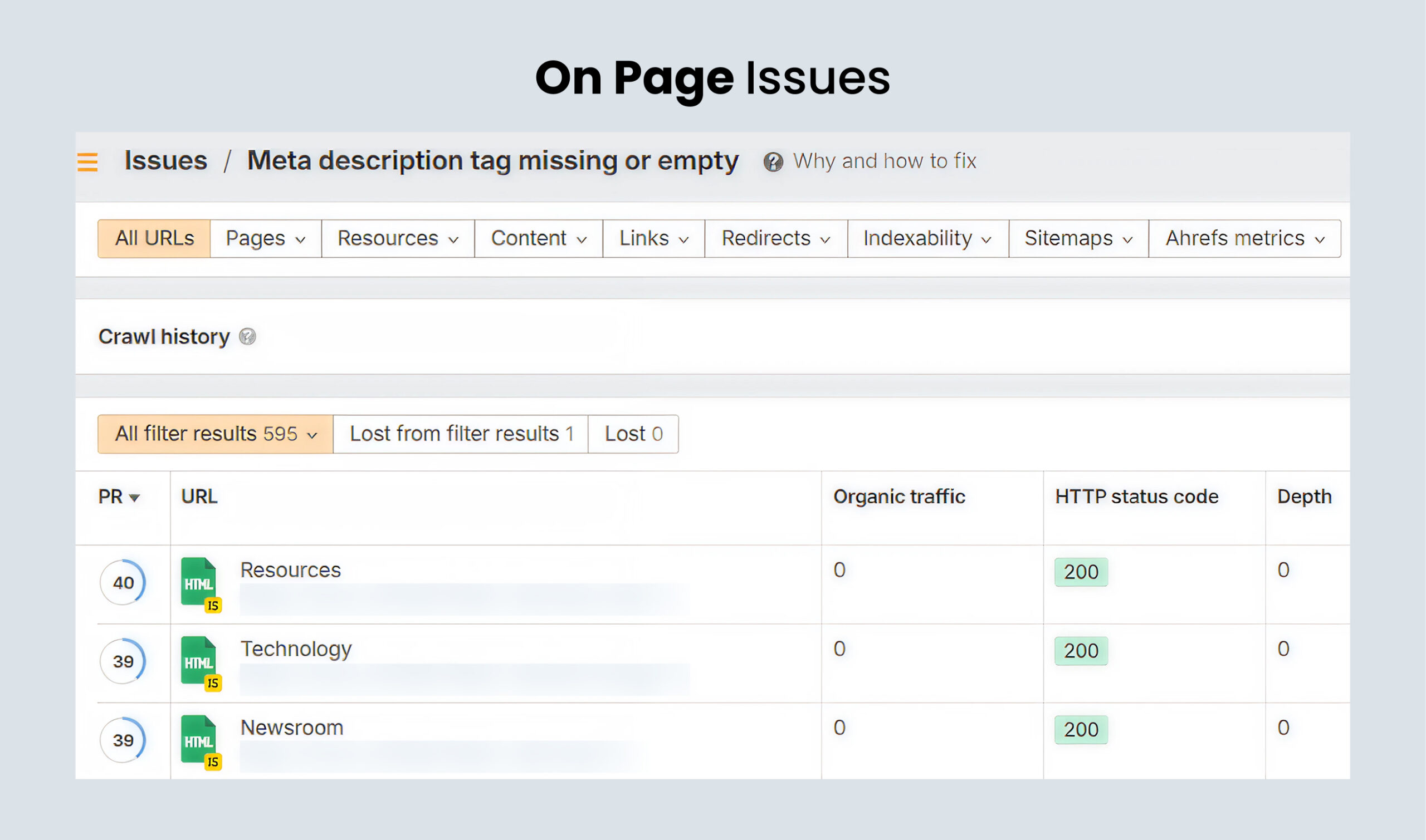 On page Issues