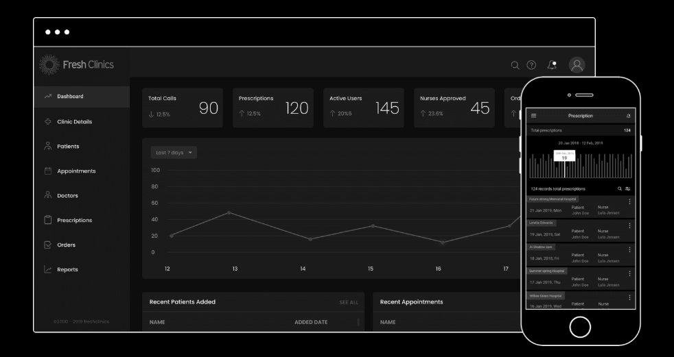 UI UX